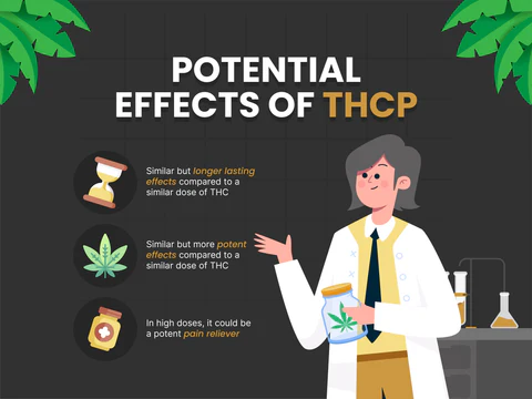 Unlocking the Psychoactive Potential: Does THC P Get You High?